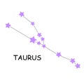 Constellation of the zodiac sign Taurus. Constellation isolated on white background Royalty Free Stock Photo