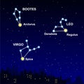 Constellations Bootes and star Arcturus. Royalty Free Stock Photo