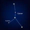 Constellations of the cancer vector illustration