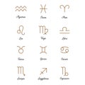 Constellations collection of 12 zodiac signs with titles. Aries, Taurus, Leo, Gemini, Virgo, Scorpio, Libra, Aquarius