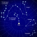 Constellations of the Northern Hemisphere. Royalty Free Stock Photo