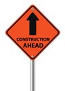 Construction Ahead traffic sign