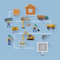 Construction Design Flat Royalty Free Stock Photo