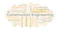 Construction Engineering Word Cloud. Core concepts covering project execution, site management, safety, materials, planning, and Royalty Free Stock Photo