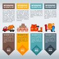 Construction items information in infographic