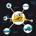 Construction machinery infographic big set of ground works machines. Royalty Free Stock Photo