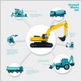 Construction machinery infographic big set of ground works machines. Royalty Free Stock Photo