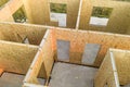 Construction of new and modern modular house. Walls made from composite wooden sip panels with styrofoam insulation inside.