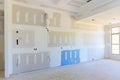 Construction site is being prepared for painting after plastering a drywalling have been completed