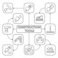 Construction tools mind map with linear icons Royalty Free Stock Photo