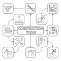 Construction tools mind map with linear icons Royalty Free Stock Photo