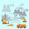 Construction and Transportation: excavators, trucks