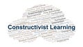 Constructivist Learning Word Cloud. Core Concepts Of Student-Centered Education, Critical Thinking, Collaboration, And Knowledge Royalty Free Stock Photo
