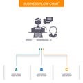 consultation, chat, answer, contact, support Business Flow Chart Design with 3 Steps. Glyph Icon For Presentation Background Royalty Free Stock Photo