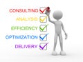 Consulting, analysis, efficiency, optimization, delivery