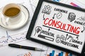 Consulting concept chart with business elements Royalty Free Stock Photo