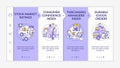 Consumer confidence index onboarding vector template