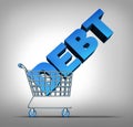 Consumer Debt