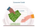 Consumer loan type. Bank-offered financing of purchases. Loan application