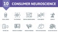 Consumer Neuroscience thin line icon set. Facial Coding, Eye-Tracking, Emotion Understanding, Pupillometry, Scarcity