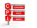 Consumer price index abbreviation Royalty Free Stock Photo