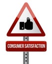 Consumer Satisfaction like road sign concept