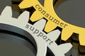 Consumer Support concept on the gearwheels, 3D rendering Royalty Free Stock Photo
