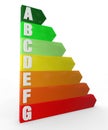 Consumption energy efficiency, energy saving Royalty Free Stock Photo