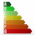 Consumption energy efficiency, energy saving Royalty Free Stock Photo