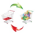 Consumption and shopping symbolized Royalty Free Stock Photo