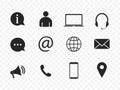 Contact Icon set. Vector illustrations. Flat design Royalty Free Stock Photo