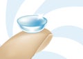 Contact Lens