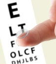 Contact lens Royalty Free Stock Photo