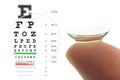 Contact lens and eye test chart Royalty Free Stock Photo