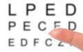 Contact lens on finger and snellen eye chart. The eye test chart is shown blurred in the background Royalty Free Stock Photo