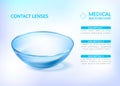 Contact lenses template.Transparent . close up look at contact lens. medical infographics background. vector 3d Royalty Free Stock Photo