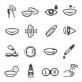 Contact lenses use linear vector icons set