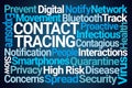 Contact Tracing Word Cloud Royalty Free Stock Photo