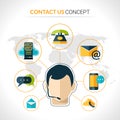 Contact us concept poster