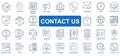 Contact us concept simple line icons set. Vector pack outline symbols