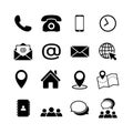 Contact us icon set in flat style Royalty Free Stock Photo