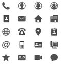 Contact us icons. Simple vector icons set on white background. Phone, email, location, house, address, chat etc.