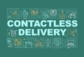 Contactless delivery word concepts banner