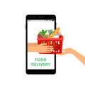 Contactless grocery delivery