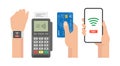 Contactless Payment Concept