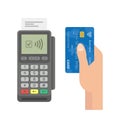 Contactless Payment Concept