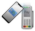 Contactless Payment with Smartphone