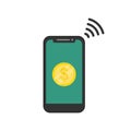 contactless payment technology
