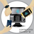 Contactless payment transaction terminal with display and pinpad. Wireless payment. POS terminal, MSR, EMV, NFC smartphone with p