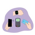 Contactless payment via pos terminal with a bank card, smartwatch and smartphone, raster